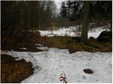 18th hairpin turn of road on Strma Reber - Cerk